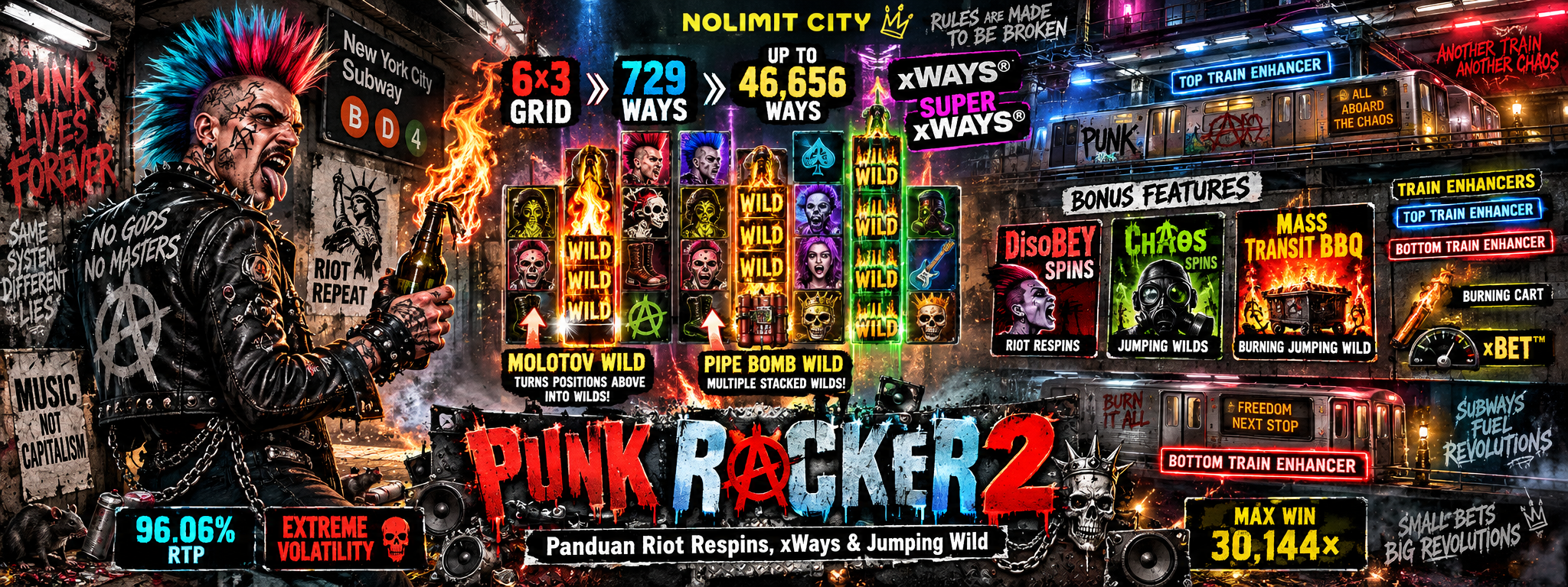 Punk Rocker 2 Nolimit City